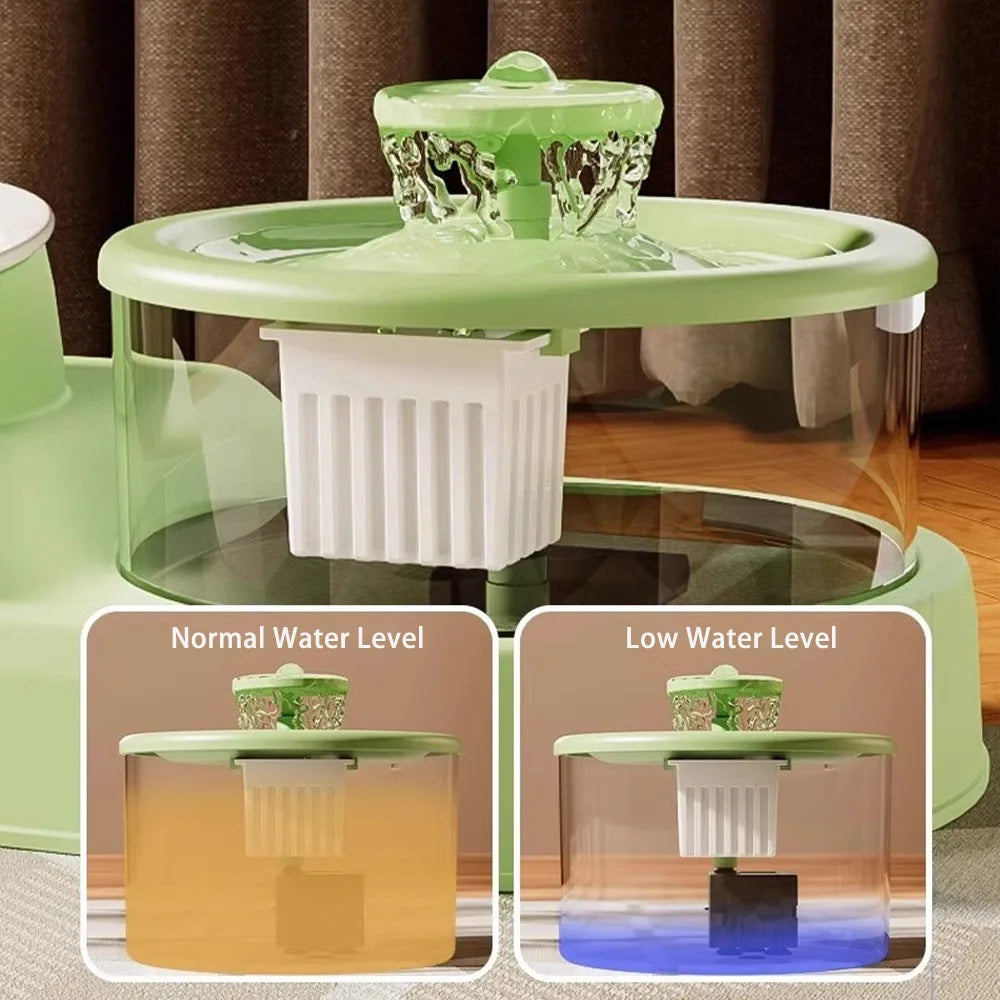 2-in-1 Cat Bowl & Water Fountain – Eat, Drink, and Thrive - Pet Bliss