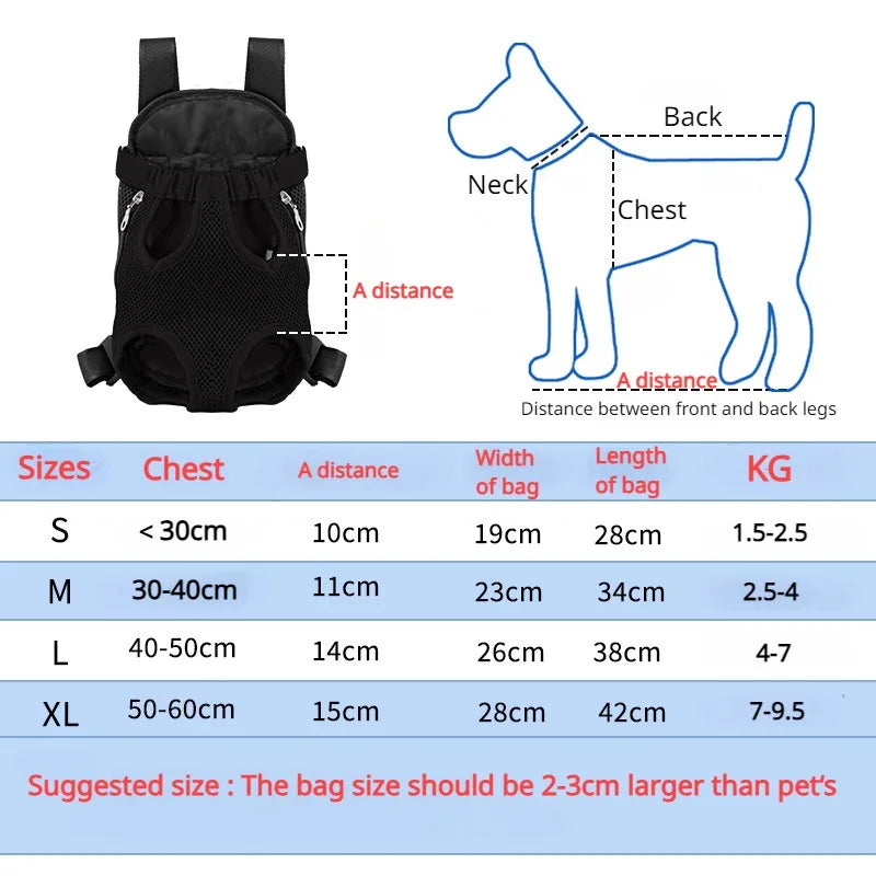 Front-Facing Pet Carrier – Hands-Free Cuddles On-the-Go 🎒 - Pet Bliss