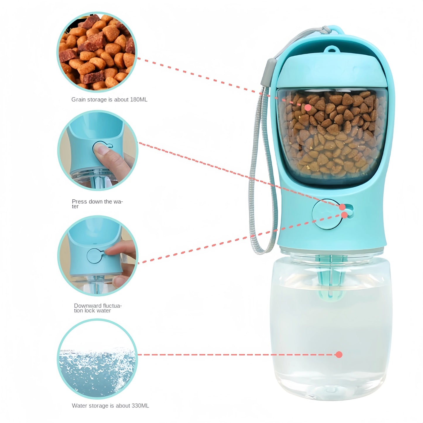 AquaTreat Portable Pet Bottle 🐶 - Pet Bliss