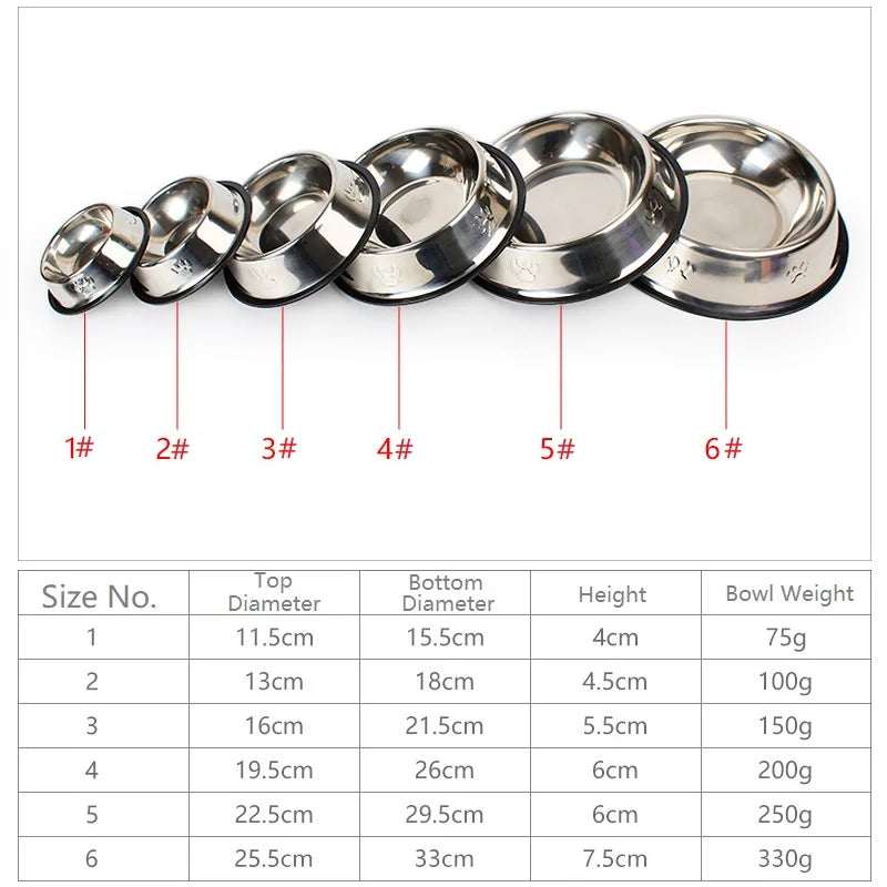 Stainless Steel Pet Bowls – Durable & Safe! - Pet Bliss